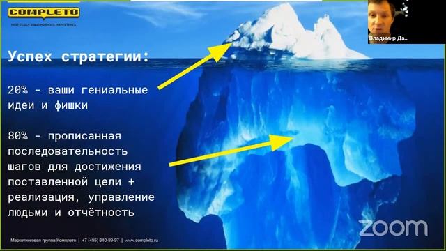 Digital-маркетинг: стратегия и система