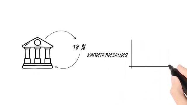 ДЕПОЗИТ ВЫГОДНО. Можно ли жить на доходы от банковского депозита? Что такое депози