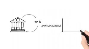 ДЕПОЗИТ ВЫГОДНО. Можно ли жить на доходы от банковского депозита? Что такое депози