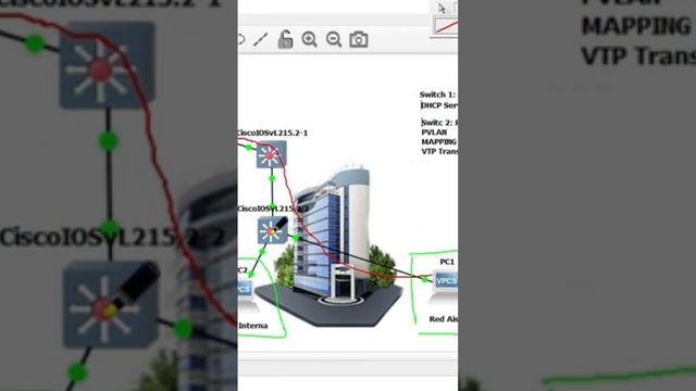 Cómo funciona una VLAN (PRIVADA) Ejemplo Real - #vlan #cisco