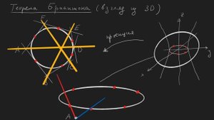 Теорема Брианшона и Шуховская башня