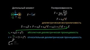 1.2 Материальные уравнения, векторы поляризованности и намагниченности сред