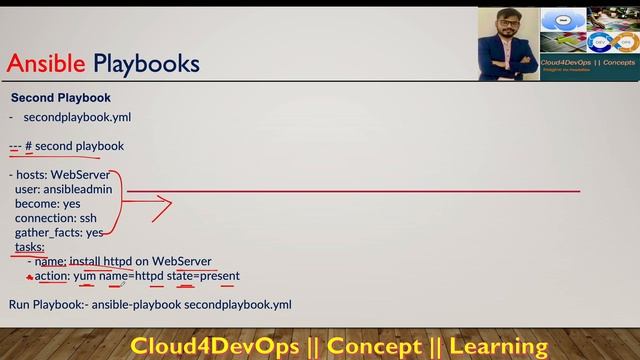Ansible Playbook, Handlers, Variables, Syntax Check | Concepts | Detail Demo | Cloud4DevOps смотреть онлайн