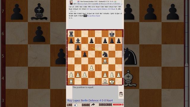 TIWASON NA LANG: Menorca Open 2023 - Round: 8.1 || Jorden Van Foreest vs Dommaraju Gukesh