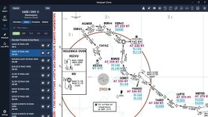 КАК ЧИТАТЬ КАРТЫ JEPPESEN | ГАЙД ДЛЯ НОВИЧКОВ