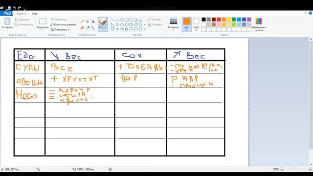 План питания смотреть онлайн