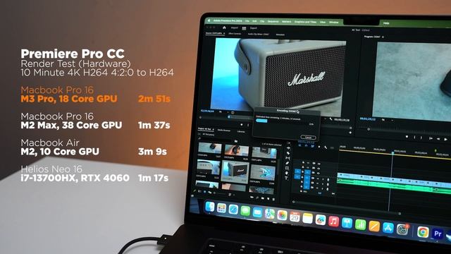 Mahal, Tapi Apa Upgrade DRASTIS? - MacBook Pro 16" M3 Pro! смотреть онлайн