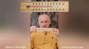 Градусник и числа