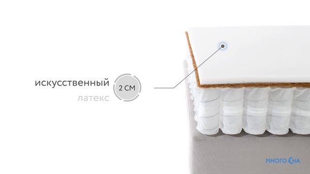 Матрас Lonax ППУ Сocos TFK | Видеообзор от МногоСна.