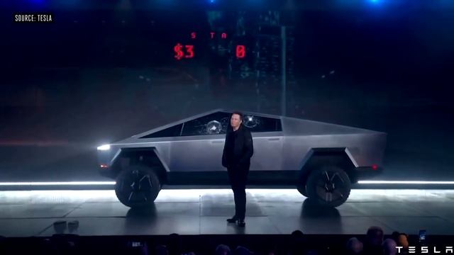 Tesla Cybertruck: INSANE NEW Updates Revealed!