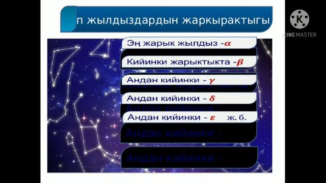 Жылдыздар. Топ жылдыздар. Жылдыздардын түрлөрү. Видео сабак #видеосабак #жылдыздар #топжылдыздар