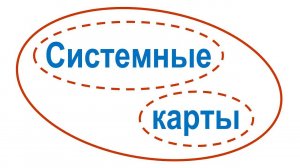 Системные карты для проектирования систем управления организации