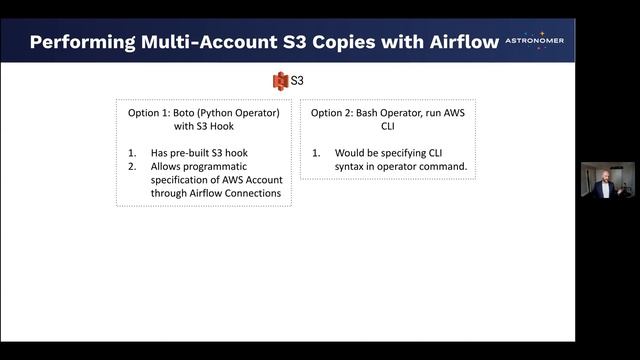 Learn How to Use Airflow with Multiple AWS Accounts смотреть онлайн