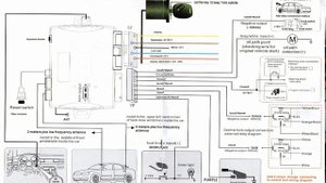 Подключение системы NQ9008