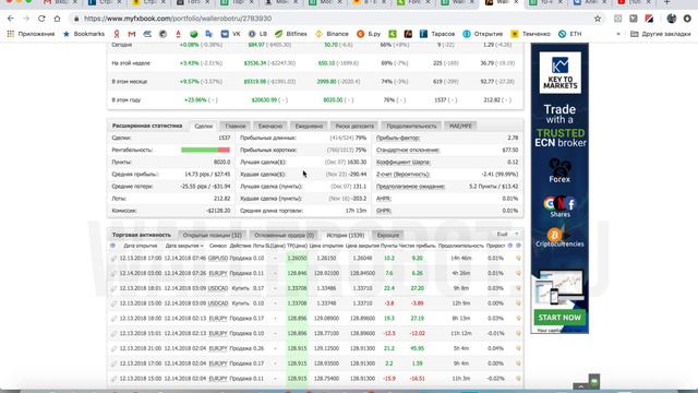 Walle Robot v1.3 – Отчёт за 1 месяц / +23,96% с 13 Ноября по 13 Декабря 2018 смотреть онлайн