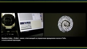 Краткий курс светооператора - Урок 3 - Основные понятия в работе с приборами