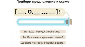 Русский язык. Обращение. Правила.