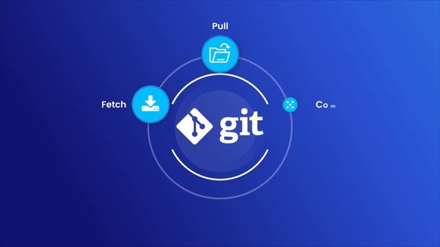 Astera GIT Integration смотреть онлайн