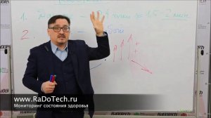 Почему Важно Слушать Свое Тело. фрагмент из семинара Заболотного К.Б.