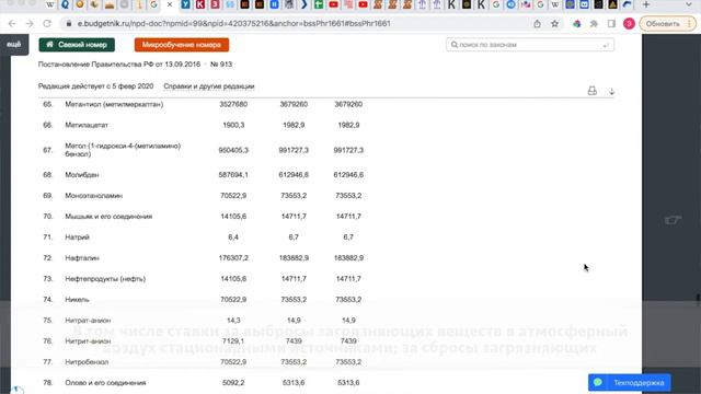 Видеоновости апреля Госфинансы