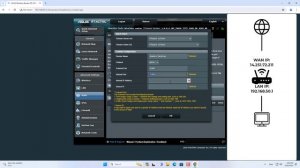 Как настроить переадресацию портов на маршрутизаторе ASUS