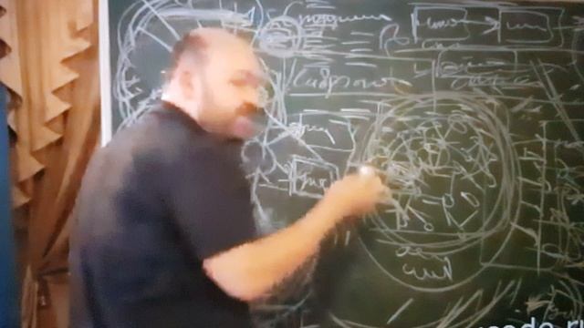 Холопов - как надо читать, что бы вникнуть в суть