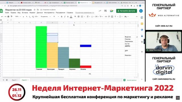 Системный маркетинг часть 2