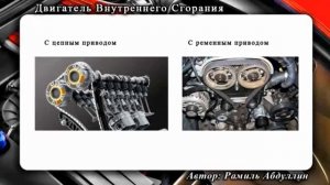 Газораспределительный механизм, как работает и из чего состоит!
