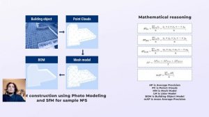 Information system of multi-stage analysis of the building of object models on a construction site