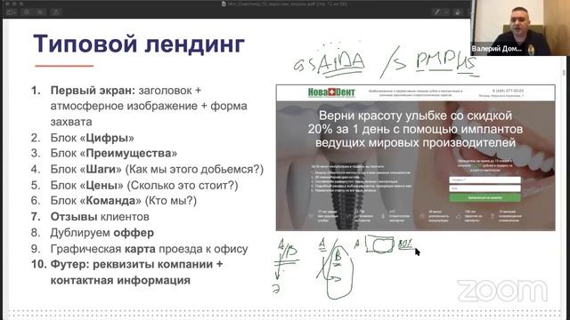 Как создать продающий лендинг | Структура 10-модельного лендинга | Валерий Домашенко смотреть онлайн