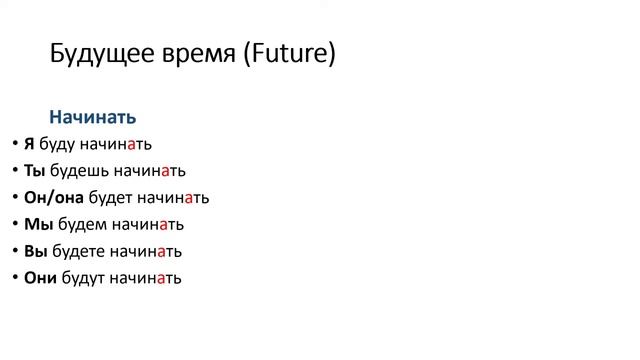 РКИ. Учим русские глаголы _начинать_ и _начать_ (to start, to begin) А1_Trim