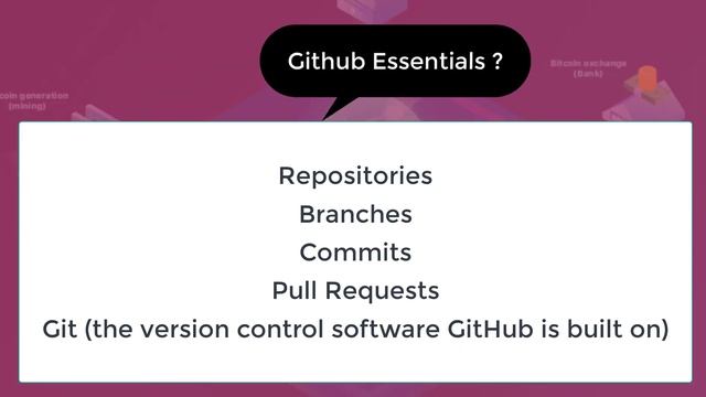 Introduction to Git|Git Tutorial for Beginners|Git Bash Tutorial|GitHub Tutorial|What is GitHub? смотреть онлайн