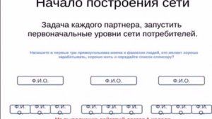 Как правильно строить работу в структуре и выйти на 10 000 $ уже за 2 месяца