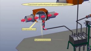 DF PSM Ультразвуковой гранулометр