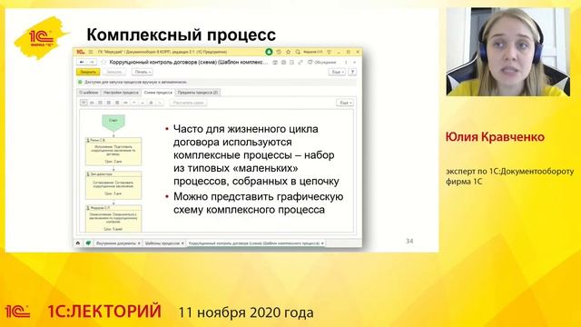 1C:Лекторий 11.11.20 Автоматизация договорной работы в программных продуктах 1С:Договоры и 1С:ДО 2.