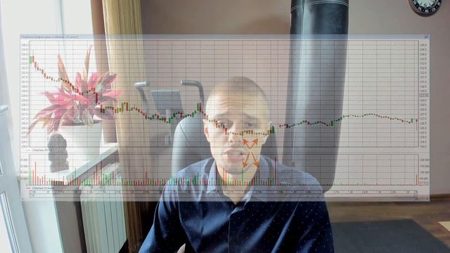 Горизонтальные объемы - ОСНОВЫ и СЕКРЕТЫ от трейдера с 12 летним опытом | Обучение трейдингу