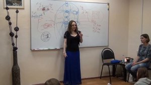 Дарья Абахтимова?Император⁄Императрица - изменение состояния сознания.