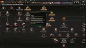 АВСТРО-ВЕНГРИЯ ДЕЛАЕТ ЦД В HOI4 NEW WAYS