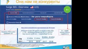 Презентация ibuumerang