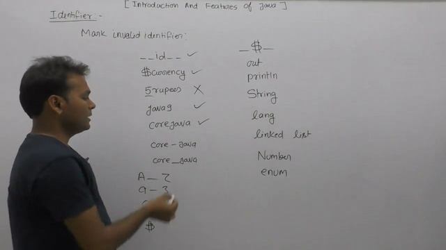 Examples Of Identifier In Java |Part83| Core Java By Java Professional смотреть онлайн