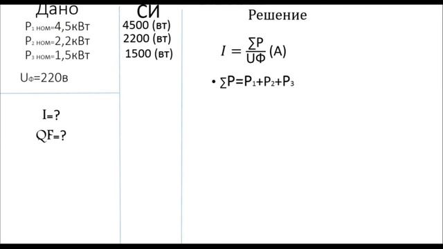 Расчет и выбор автоматических выключателей смотреть онлайн