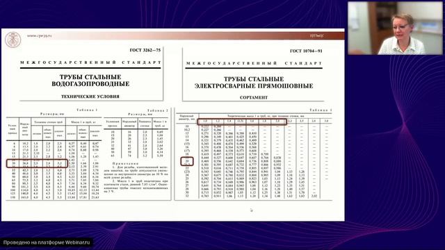 Применение расценок: Муфтовая арматура смотреть онлайн