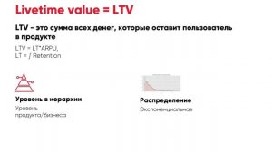 Продуктовые метрики и unit-экономика
