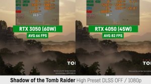 RTX 3050 60W vs RTX 4050 45W Laptop/Notebook