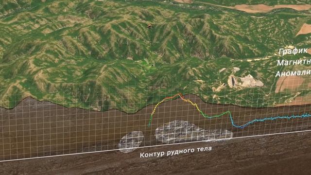 Аэромагнитная съемка с огибанием рельефа