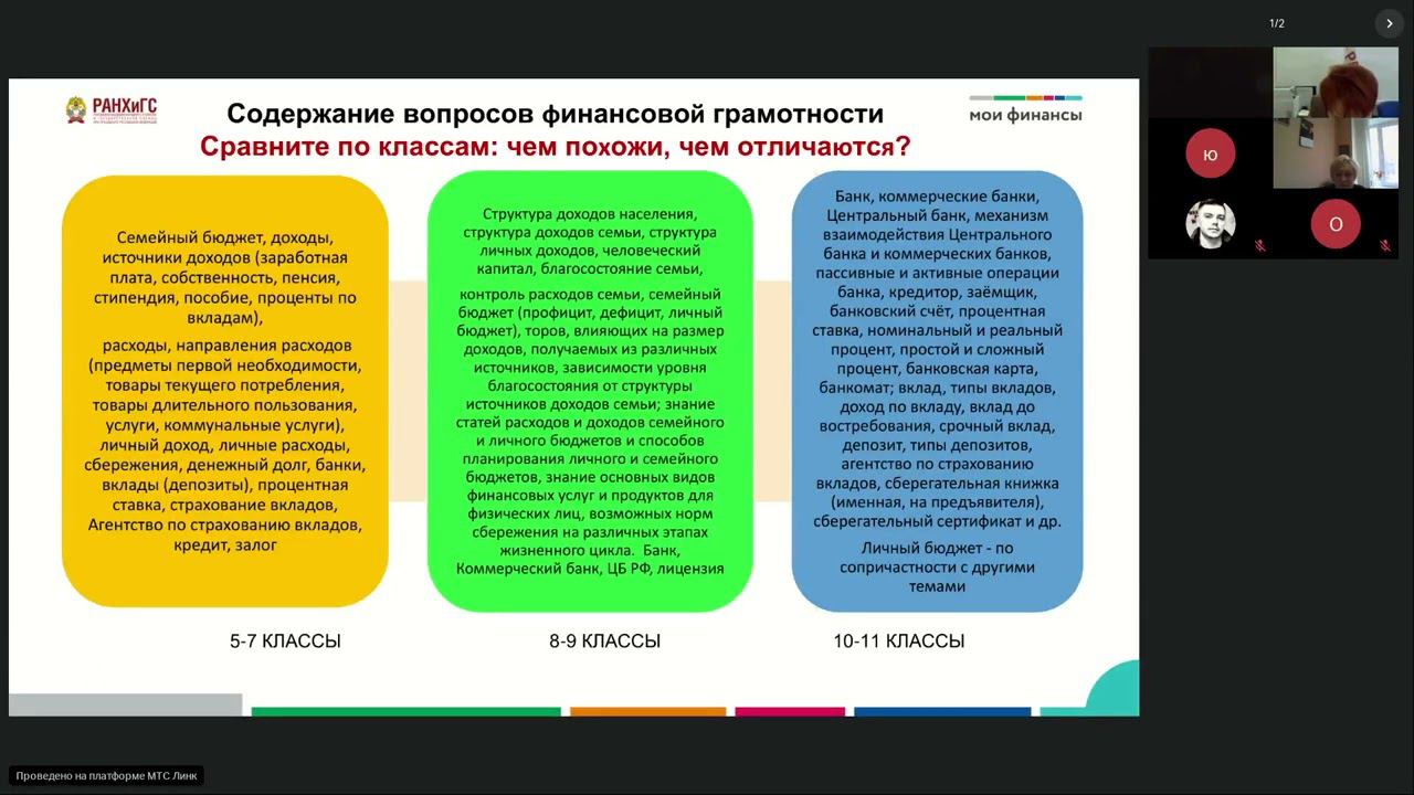 ПК ФГ Базовая программа 2024 – день 6 (19.03.24)