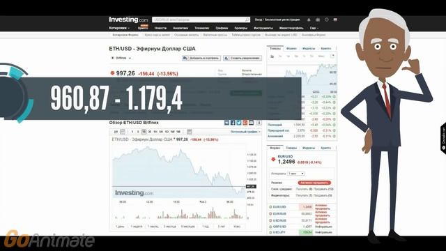 Криптовалюты. Распродажи. Регуляторы. Я Пол года в крипте смотреть онлайн