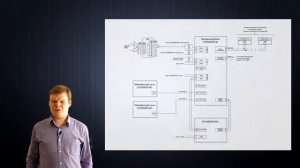Система оповещения о пожаре- СОУЭ и взаимодействие с пожарной сигнализацией Z-Line