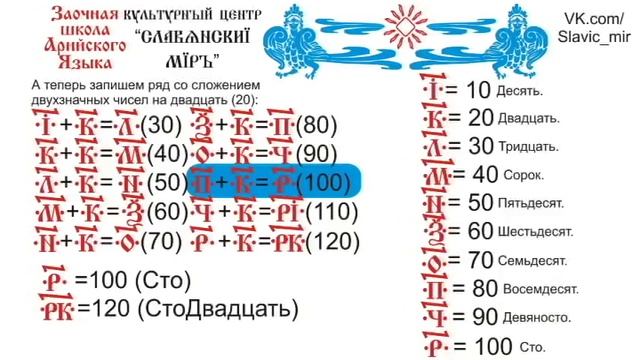 Арифметика Славянский буквенный Счет смотреть онлайн