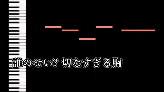 秘密の扉から会いにきて (のうりん OP) -自作カラオケ-